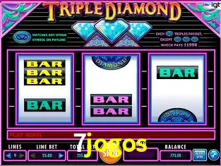 A Emoção da Loteria na 7jogos: Uma Chance de Mudança de Vida